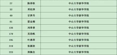 3044永利集团官网