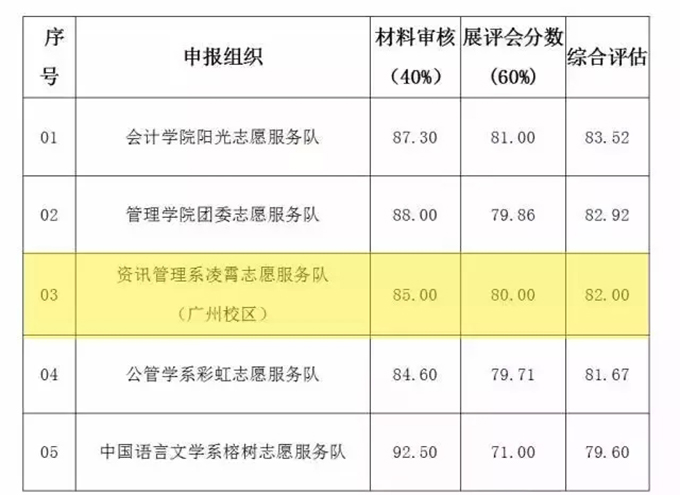 3044永利集团官网